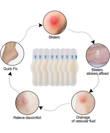 10-Piece Blister Gel Guard Adhesive Tabs for Bladder Protection & Heel Cushion - Hydrocolloid Skin Pads for Runners & Hikers - Pressure Wound Relief 20x65mm - Buy Online on GoSupps.com