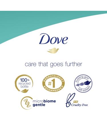 Dove Hypoallergenic Body Wash 22 Fl Oz (Pack of 4) | Sensitive Skin Moisturizing Formula | Sulfate & Paraben Free - Buy Online on GoSupps.com