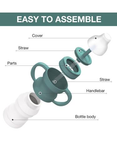 Wee me Toddler Cups Baby Sippy Cups 6-12 Months | Straw Sippy Cups 2 Pack - Dark Green - Buy Online on GoSupps.com