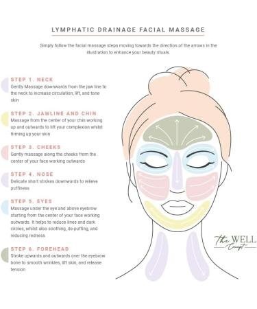 Well Concept Gua Sha White Jade Stone Facial Massager - Premium Skincare Tool for Radiant Skin - Buy Online on GoSupps.com