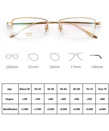 Eyephd Men's HD Anti-Blue Light Reading Glasses - Pure Titan Aspherical Resin Lens +1.0 to +3.0 Gray - Reduce Eye Strain & Enhance Vision - Buy Online on GoSupps.com