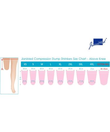 Prosthetic Stump Shrinkers for Above Knee Amputees - 35cm Compression Socks (20-30mmHg) - Trendy Design Taiwan Excellence - Order Now - Buy Online on GoSupps.com