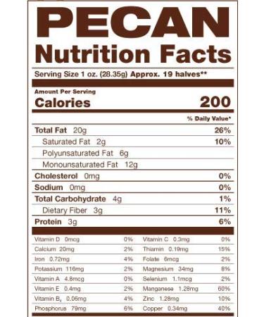 Anna and Sarah Premium Raw Georgian Pecans in Shell 4.5lbs - Fresh and Natural (Pack of 1) - Buy Online on GoSupps.com