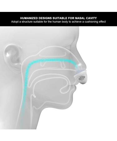 Sonre Stopper Snoring Device - Soft Nasal Plug for Home Sleeping (White) - Buy Online on GoSupps.com