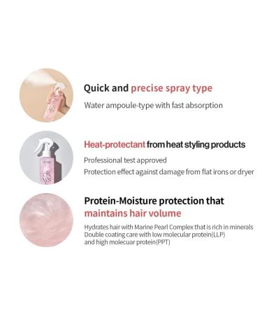 GROWUS Damage Therapy No-Wash Treatment Spray - Repair Frizzy Hair, Heat Protectant, Bulgarian Rose Scent - 8.45 fl. oz - Paraben and Sulfate Free - Buy Online on GoSupps.com