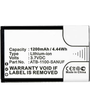 Buy Synergy Digital Remote Control Battery - Compatible with LeTV Pro24.r Ultra High Capacity 1200mAh Replacement for RTI ATB-1100-SY3450 - International Shipping Available - Buy Online on GoSupps.com