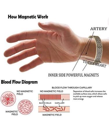Magnetic Therapy Viking Bracelet - Tree of Life Celtic Knot Cuff Bangle for Men & Women | International Shipping - Buy Online on GoSupps.com