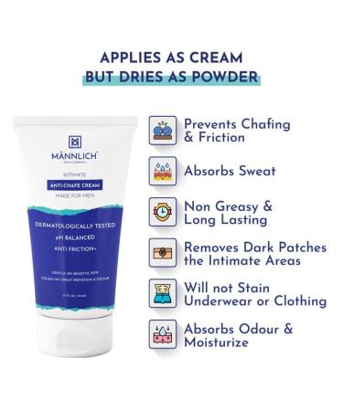 Mannlich Intimate Anti-Chafing Cream for Men (50 ml) - Ball Deodorant Anti-Itch Quick Drying Liquid Powder Intimate Serum Non Greasy Lightens Dark Patch Protects from Sweat Odor Irritation & - Buy Online on GoSupps.com