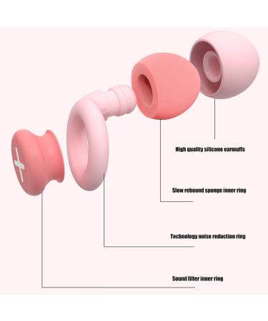 Serenes Peaceful Slumbers Silicone Ear Plugs Block Noise for Sleep and Travel Sound Insulation Hearing Protection Pack of 2 Blue - Buy Online on GoSupps.com