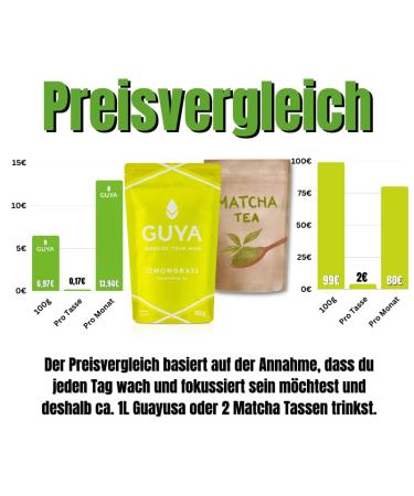 Bio Guayusa Tea with Lemongrass | 100g - Energize Your Mind | Natural Caffeine & Coffee Alternative | 40 Cups | Vl. Mhd Lemon Grass - Buy Online on GoSupps.com