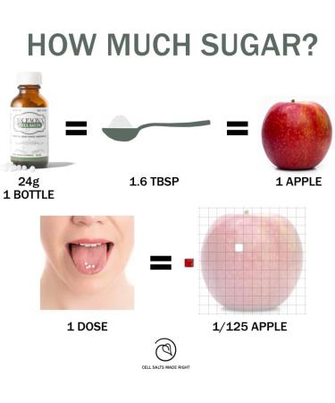 Jackson s Cell Salt #1 Calc fluor 6X (500 Pellet Bottle) Certified Vegan Lactose-Free Calcarea fluorica 6X 500 count (Pack of 1) - Buy Online on GoSupps.com