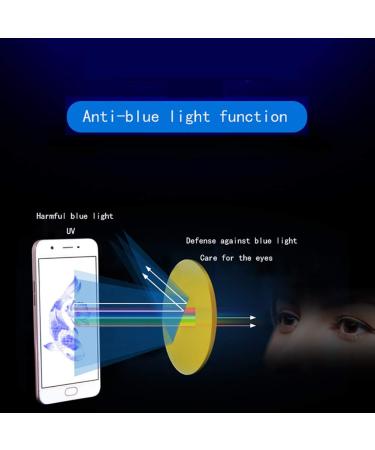 LBXD Blue Light Blocking Progressive Reading Glasses for Women - Anti-Eyestrain UV Protection +2.75 Strength - Buy Online on GoSupps.com