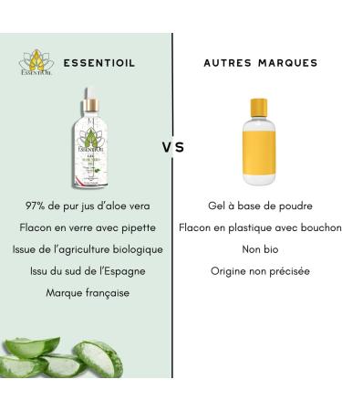 ESSENTIOIL Organic Aloe Vera Gel - Repairs split ends Restores shine to hair - Moisturizes the skin Relieves itching Aloe vera hair gel - 100mL glass bottle - French brand - Buy Online on GoSupps.com