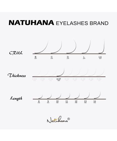 Buy Colored Eyelash Extensions 0.07mm D Curl - Mixed Tray 8-14mm | Classic & Volume Dark Brown & Burgundy Lash Supplies - Buy Online on GoSupps.com