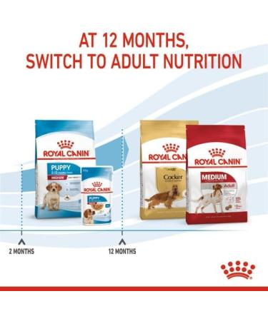 Royal Canin Medium Dry Puppy Food 3kg - Buy Online on GoSupps.com