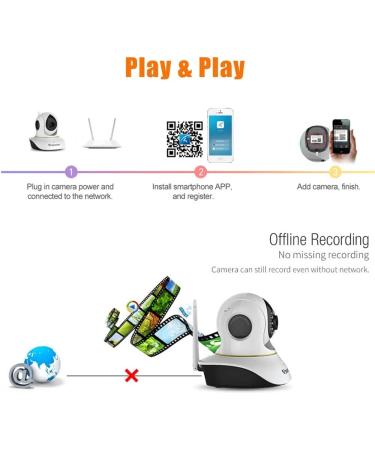 VStarcam Pet Camera with Laser 1080P Night Vision, Motion Alerts, APP Remote Control - Home Security Camera for Pets & Baby - Buy Online on GoSupps.com
