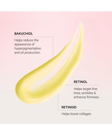 MZ SKIN Advanced Retinol Complex Serum 1.01 fl oz | Encapsulated Retinol Retinoid & Bakuchiol | Night Serum Targets Wrinkles Pores Texture & Uneven Tone - Buy Online on GoSupps.com