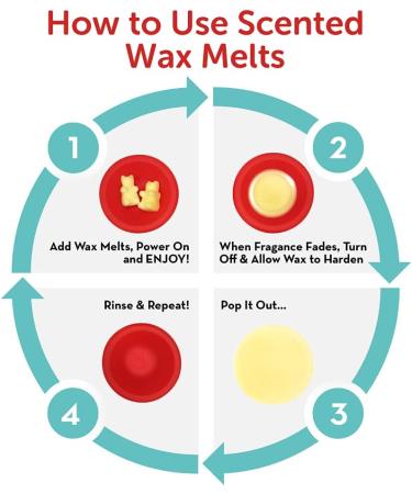 Happy Wax Savory Mix Marble Warmer Gift Set - Natural Soy Wax Melts with Essential Oils - Buy Online on GoSupps.com