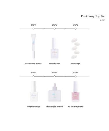 ohora Pro Glossy Top Gel - High Gloss Nail Enhancer for Professional Salon-Quality Care - 10ml - Buy Online on GoSupps.com