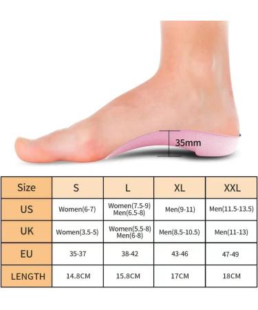 PCSsole 3/4 Orthotic Arch Support Insoles - High Arch Support for Plantar Fasciitis, Flat Feet, Over-Pronation, Heel Pain - Men and Women - Blue - UK-M(6-8) - Buy Online on GoSupps.com