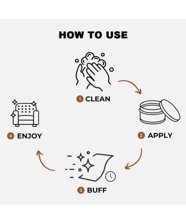 Evergloss Furniture Salve Furniture Salve for Leather Leather Repair for Furniture Long-Lasting Hydration to Prevent Dryness and Cracking Furniture Salve for Leather (1 brush+4oz) - Buy Online on GoSupps.com