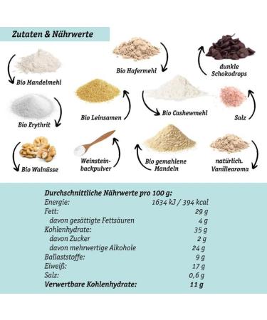 Lower-Carb Organic Chocolate Biscuit Baking Mix | Gluten-Free Keto Vegan Sugar-Free | 270g - Buy Online on GoSupps.com