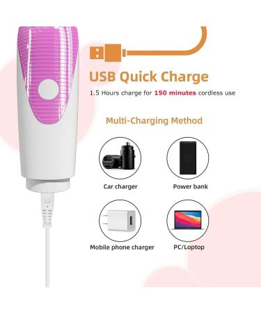 Buy Women's Electric Shaver - 3 in 1 Leg Razor | Perfect Birthday Gifts for Girls - Buy Online on GoSupps.com