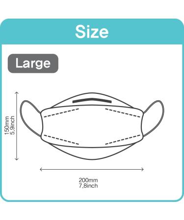 KF94 Face Mask for Adults - H.A.C PLUS Protective Mask (10 Pack) - Best Safety & Comfort - Buy Online on GoSupps.com