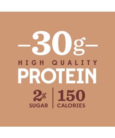 Nutrition PIan - ChocoIate High Protein Milk Shake - 30g protein (8 Pack) - Buy Online on GoSupps.com