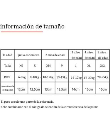 Baby Finger Stop Thumb Sucking Gloves | Edible Artisan Hand Accessories for Kids (Color: B, Size: XM) - Buy Online on GoSupps.com