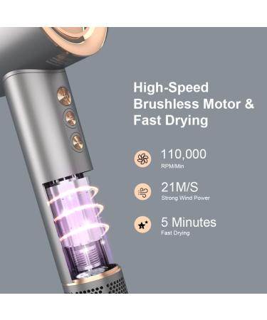High Speed Nano-Plasma Hair Dryer 1500W - Compact Low Noise 110 000 RPM Motor - Portable Blow Dryer with 3 Temps & Speeds - Perfect for Home Salon & Gifts - Silver - Buy Online on GoSupps.com