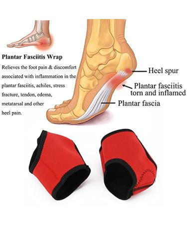 Feegow Plantar Fasciitis Relief Compression Cuffs | Foot Care Inserts & Support for Pain Relief - Buy Online on GoSupps.com