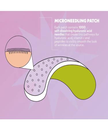 FERIHA Dissolving 2000 Microneedles Eye Patches - Vitamin C, Hyaluronic Acid & Peptides - Advanced BioActive Technology - Anti-Wrinkles, Puffy Eyes, Dark Circles - Instant Results (2 x Pairs) - Buy Online on GoSupps.com