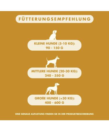 Irish Pure Dry Dog Food 12kg | Chicken & Kelp | Grain-Free | High Meat Content for All Breeds | Sensitive Digestion - Buy Online on GoSupps.com