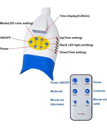 Teeth Whitening LED Light with Remote Control - Blue/Red/Purple - US Warehouse - Buy Online on GoSupps.com