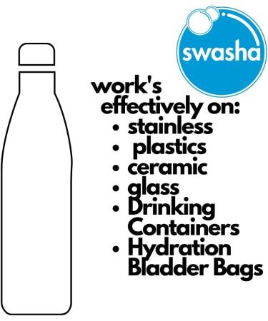 Swasha Water Bottle Cleaning Tablets x10 - Removes Tough Stains and Odors - Eco Friendly Cleaner for Steel, Glass, Mugs, and Plastics - Buy Online on GoSupps.com
