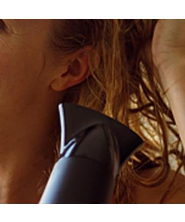 Healvian 10pcs Salon Hair Dryer Nozzle Replacement: Hair Dryer Narrow Concentrator Hair Styling Tool Hood Cover Blow Flat Hairdressing - Buy Online on GoSupps.com