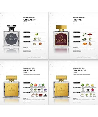 Chivalry Perfume For Unisex - (3.34 fl.oz.) Long Lasting Fragrance -(MADE IN USA) - Buy Online on GoSupps.com