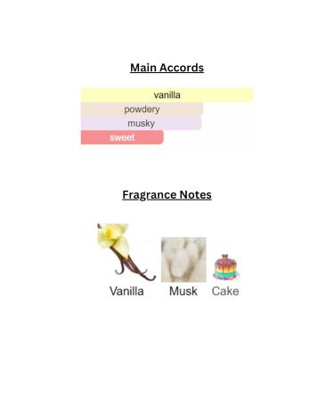 NKR Fragrance - Perfume and Cologne Oil for Women and Men - Designer Type - Our Version Of (Vanilla Musk) - Buy Online on GoSupps.com