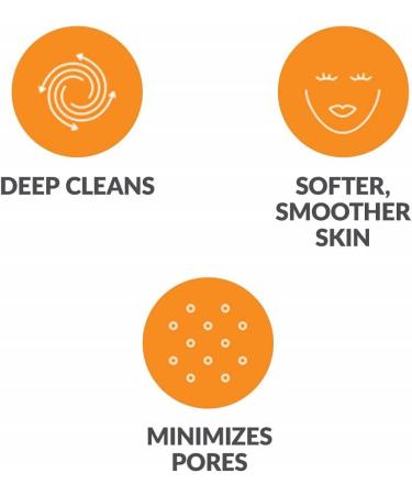 Clarisonic Sensitive Facial Cleansing Brush Head Replacement - Transparency Portal - Buy Online on GoSupps.com