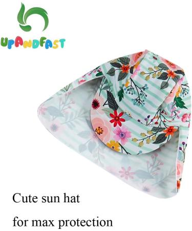 UPF 50+ Pink Flower Baby Girls' Swimsuit with Snap Bottom - 6-9 Months - Buy Online on GoSupps.com
