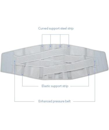 XXL Back Support Belt for Lumbar Spine Relief | Shimmering Pain Relief for Men | Intervertebral Disc Support & Comfort - Buy Online on GoSupps.com