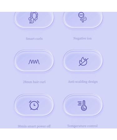 Automatic Curling Iron Auto Hair Curler Left & Right Hair Curling Wand with 4 Temperature Adjustable for Hair Styling - Buy Online on GoSupps.com