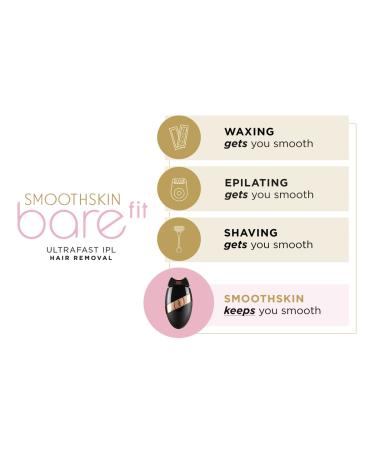 SmoothSkin Bare Fit IPL Hair Removal Device | Safe & Effective Black Hair Removal for All Skin Types - Buy Online on GoSupps.com