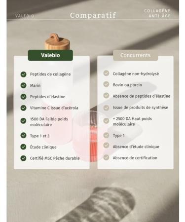 Marine Collagen Powder Type 1-3 & Vitamin C | Pear Flavor | Anti-Aging & Anti-Wrinkle | 150g | 1 Month Treatment | Made in France | Valebio - Buy Online on GoSupps.com