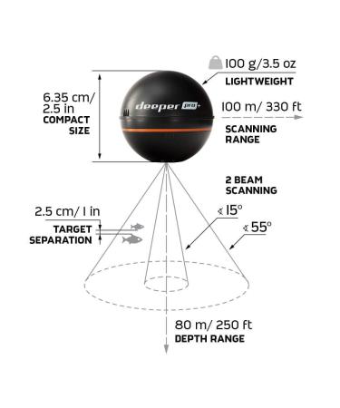 Deeper PRO+ Smart Sonar: Portable WiFi Fish Finder for Kayaks, Boats & Ice Fishing - Buy Online on GoSupps.com