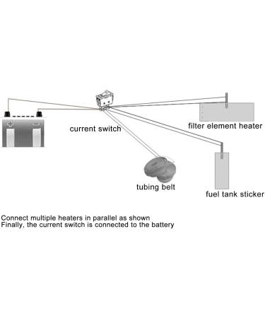 Flame-Retardant Heating Pillows for Engine Oil Containers | 80W Waterproof Silicone | Ideal for Agricultural Vehicles - Buy Online on GoSupps.com