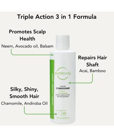 Replenishing Moisture Conditioner for Dry Brittle Hair | Nourishing Hydrating Formula for All Hair Types | Softens & Restores Shine | 8 Fl Oz - Buy Online on GoSupps.com