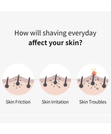 Sensitive Shave Gel for Men | BARBER501 Natural Shaving Cream - Hypoallergenic Razor Burn Relief Charcoal - 10 Fl Oz - Buy Online on GoSupps.com