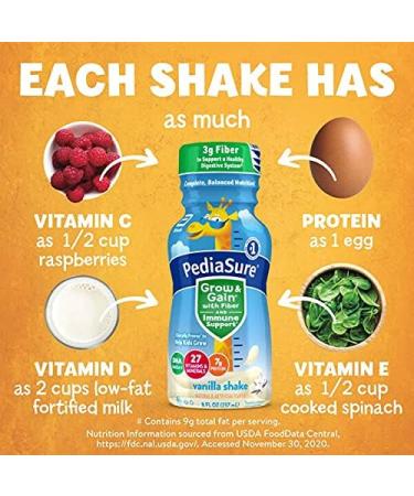 PediaSure Grow & Gain Fiber Shake Vanilla 48 oz (Pack of 6) - Nutritional Shake for Kids - Buy Online on GoSupps.com